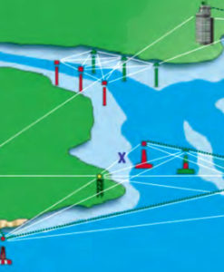 Navigational Link System